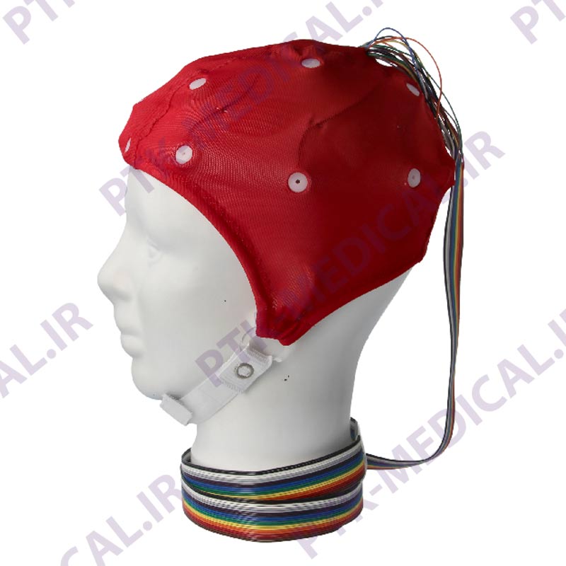 EEG Prewired CAPS